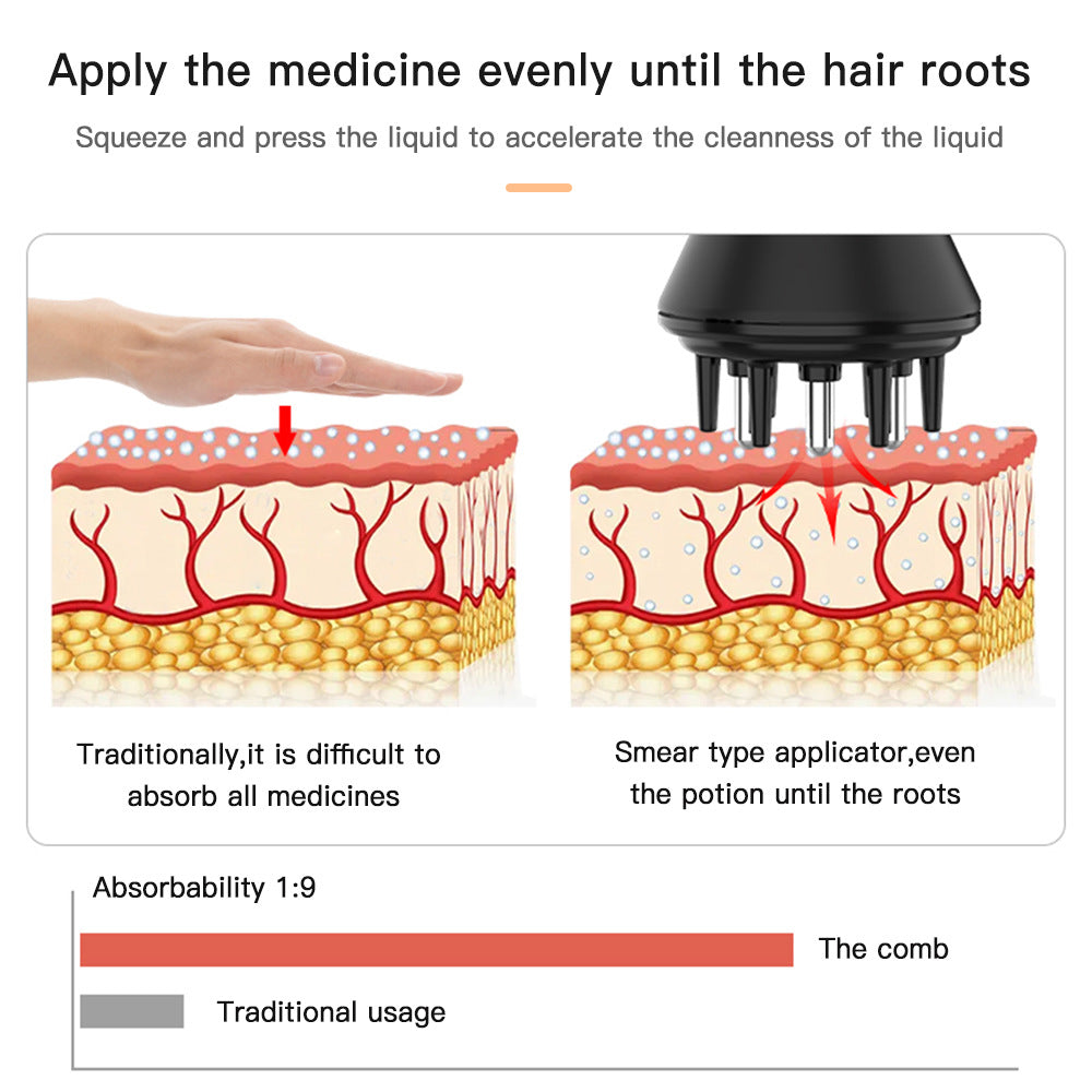 Scalp Revitalizer Hair Growth Comb